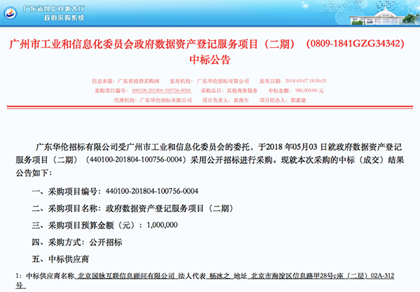 奇异果体育中标广州政府数据资产登记项目.jpg