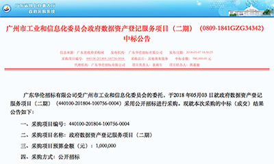 奇异果体育中标广州政府数据资产登记项目（二期）