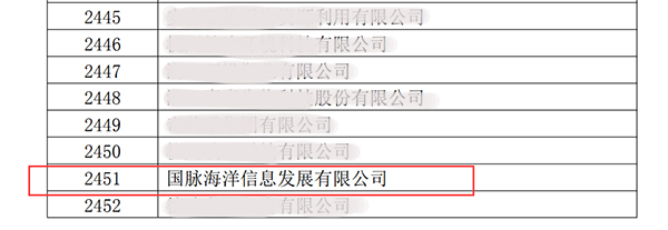 奇异果体育海洋荣获高新技术企业